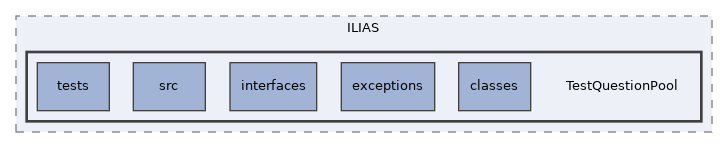 components/ILIAS/TestQuestionPool