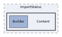 components/ILIAS/Export/classes/ImportStatus/Content
