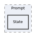 components/ILIAS/UI/src/Component/Prompt/State