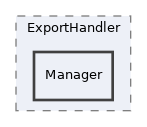 components/ILIAS/Export/classes/ExportHandler/Manager