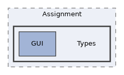 components/ILIAS/Exercise/Assignment/Types