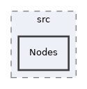 components/ILIAS/Cache/src/Nodes
