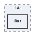 scripts/data/ilias