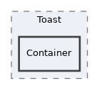 components/ILIAS/UI/src/examples/Toast/Container