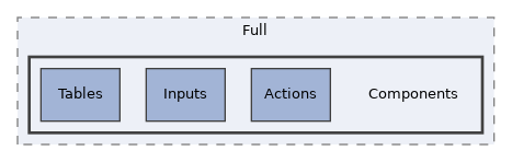components/ILIAS/MetaData/classes/Editor/Full/Components