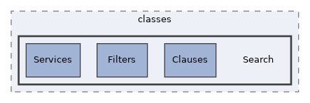 components/ILIAS/MetaData/classes/Search