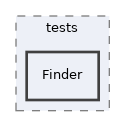 components/ILIAS/Filesystem/tests/Finder