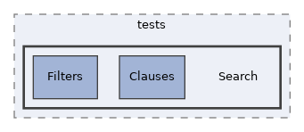 components/ILIAS/MetaData/tests/Search