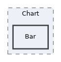 components/ILIAS/UI/tests/Component/Chart/Bar