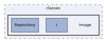 components/ILIAS/Poll/classes/Image