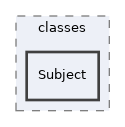 components/ILIAS/Forum/classes/Subject