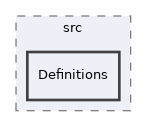 components/ILIAS/Filesystem/src/Definitions