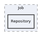 components/ILIAS/Cron/src/Job/Repository