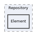 components/ILIAS/Export/tests/ExportHandler/Repository/Element