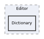 components/ILIAS/MetaData/classes/Editor/Dictionary