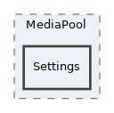 components/ILIAS/MediaPool/Settings