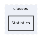 components/ILIAS/Forum/classes/Statistics