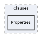 components/ILIAS/MetaData/classes/Search/Clauses/Properties