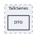 components/ILIAS/EmployeeTalk/classes/TalkSeries/DTO