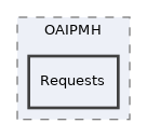 components/ILIAS/MetaData/classes/OERExposer/OAIPMH/Requests