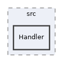 components/ILIAS/FileUpload/src/Handler