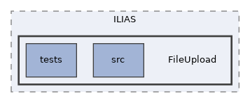 components/ILIAS/FileUpload