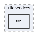 components/ILIAS/FileServices/src