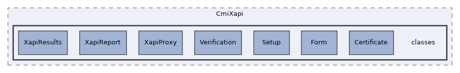 components/ILIAS/CmiXapi/classes