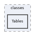 components/ILIAS/Contact/BuddySystem/classes/Tables
