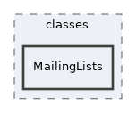 components/ILIAS/Contact/classes/MailingLists