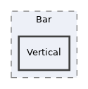 components/ILIAS/UI/src/examples/Chart/Bar/Vertical