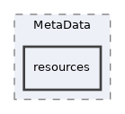 components/ILIAS/MetaData/resources
