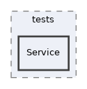 components/ILIAS/Skill/tests/Service