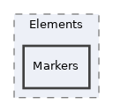 components/ILIAS/MetaData/classes/Elements/Markers