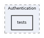 components/ILIAS/Authentication/tests