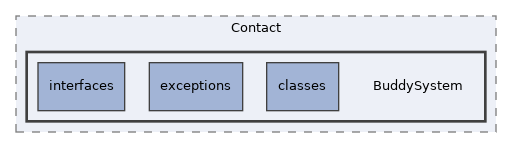 components/ILIAS/Contact/BuddySystem