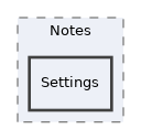 components/ILIAS/Notes/Settings