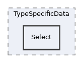 components/ILIAS/AdvancedMetaData/tests/Data/FieldDefinition/TypeSpecificData/Select