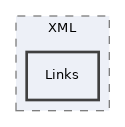 components/ILIAS/MetaData/classes/XML/Links