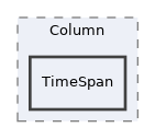 components/ILIAS/UI/src/examples/Table/Column/TimeSpan