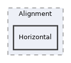 components/ILIAS/UI/src/Component/Layout/Alignment/Horizontal