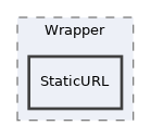 components/ILIAS/Export/classes/ExportHandler/PublicAccess/Link/Wrapper/StaticURL