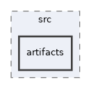components/ILIAS/FileDelivery/src/artifacts