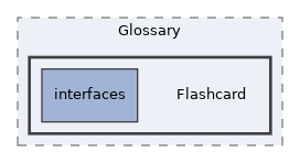 components/ILIAS/Glossary/Flashcard