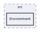 components/ILIAS/Init/src/Environment