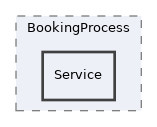 components/ILIAS/BookingManager/BookingProcess/Service