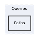 components/ILIAS/MetaData/classes/Repository/Utilities/Queries/Paths