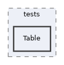 components/ILIAS/LegalDocuments/tests/Table