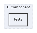 components/ILIAS/UIComponent/tests