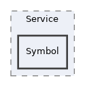 components/ILIAS/Repository/Service/Symbol